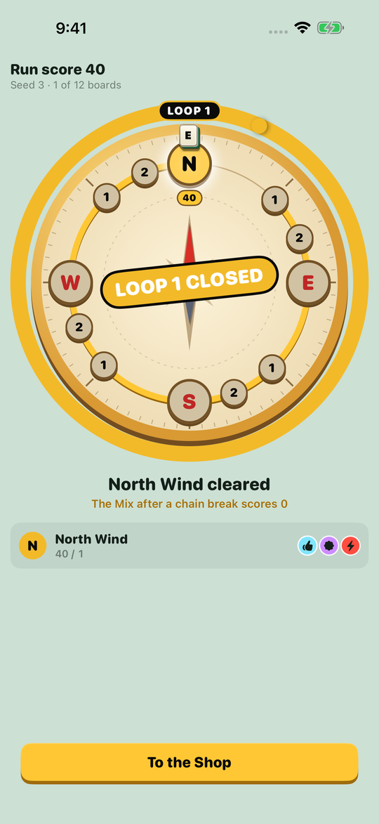The run compass with its lap ring closed: Loop 1 closed