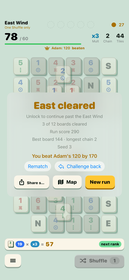 An end card: you beat Adam's 120 by 170